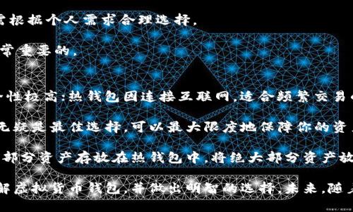 biao ti最好的虚拟货币钱包推荐与使用指南/biao ti  
虚拟货币钱包, 比特币钱包, 加密货币安全/guanjianci  

在数字货币迅猛发展的今天，虚拟货币钱包的选择成为了每个投资者必须面对的重要问题。一个合适的虚拟货币钱包不仅可以安全地存储你的资产，还能提高交易的便捷性。本文将深入探讨虚拟货币钱包的种类、特点、如何选择适合自己的钱包，以及在使用过程中需要注意的一些关键问题。

虚拟货币钱包的种类
虚拟货币钱包大体上可以分为几个主要类型：热钱包、冷钱包、桌面钱包、移动钱包和纸钱包。每种类型都有其独特的优缺点，适合不同用户的需求。

热钱包是指连接互联网的钱包，用户可以随时随地进行交易，适合频繁交易的用户。常见的热钱包包括交易所提供的钱包、在线钱包和手机应用。虽然热钱包方便快捷，但由于始终连接互联网，安全性相对较低，容易受到黑客攻击。

冷钱包是指不与互联网连接的钱包，通常以硬件形态存在。冷钱包非常适合长期持有大额虚拟货币的投资者，因为它们提供了更高的安全性。用户在使用时需要将货币转移到热钱包中进行交易后，再将其转回冷钱包。

桌面钱包是安装在计算机上的软件钱包，用户可以完全掌控自己的私钥，安全性较高。桌面钱包的优点在于用户体验良好，但仍需注意计算机的安全性，避免病毒和木马的入侵。

移动钱包是专为手机用户设计的应用程序，方便用户在移动设备上进行交易。移动钱包通常会附带二维码扫描功能，使得交易更加便捷。然而，同样要注意手机的安全性和应用程序的可靠性。

纸钱包是将私钥和公钥打印在纸上，形成一个完全离线的存储方式。这种方式安全性极高，但需要妥善保管，否则可能因遗失或损坏而无法恢复。纸钱包适合那些不打算频繁交易的用户。

如何选择适合的虚拟货币钱包
在当前市场上，有各种各样的虚拟货币钱包可供用户选择，如何挑选一个合适的虚拟货币钱包呢？以下几点建议可以帮助用户做出选择。

安全性是首要考虑的因素。选择钱包时，要确保它有良好的安全性措施，包括双重验证、私钥控制等。研究一下钱包的安全历史，看看是否有过安全漏洞或资金损失的事件。

支持的币种也是选择钱包的重要因素。如果你投资多种虚拟货币，那么选择一个支持多种币种的钱包显得尤为重要。一些钱包可能只支持比特币，而其他钱包则可以支持多达数百种货币。

用户体验也是不可忽视的考虑因素。一个设计良好、易于使用的钱包可以大大提高用户的使用体验。尽量选择界面友好、功能齐全的钱包，并查看用户评价以了解实际使用情况。

社区和客服支持同样重要。一个活跃的用户社区可以提供大量的资源与帮助，良好的客服支持则可以帮助你解决在使用过程中遇到的问题。

虚拟货币钱包的使用注意事项
在使用虚拟货币钱包的过程中，有几个注意事项可以帮助用户降低风险，保障资金安全：

定期备份是确保安全的关键。用户应定期备份钱包的私钥和助记词，并将备份信息存储在安全的地方。在任何时候，都要保持对私钥的控制，绝不要与他人分享。

保持软件更新非常重要。钱包提供商通常会定期发布更新以修复漏洞或添加新功能，确保用户的安全。及时更新可以降低黑客攻击的风险。

谨防网络钓鱼也是一项重要的安全措施。用户应警惕链接和电子邮件诈骗，确保在官方网站上操作，切勿点击陌生链接。使用强密码和双重认证可以增加安全性。

小额测试交易是一种不错的习惯。在使用新钱包进行大额交易之前，先进行小额测试交易以确保一切正常，降低资金损失的风险。

关于虚拟货币钱包的常见问题

h4问题1：虚拟货币钱包的私钥是什么，如何安全管理？/h4
虚拟货币钱包的私钥是访问和管理你虚拟资产的唯一凭证。失去私钥意味着失去对存储在钱包中的加密货币的控制权。因此，私钥的保护至关重要。用户应遵循以下安全管理措施：

首先，将私钥存储在安全的地方，如硬件钱包或加密的数字存储设备。避免在电脑或手机上以文字形式存储私钥，因为这些设备可能受到黑客攻击。

其次，定期备份私钥。用户可以将备份存储在受密码保护的云端或外部硬盘中，确保在设备出现问题时能够恢复。务必确保备份的安全性，避免他人获取。

此外，使用强密码和双重验证功能增强钱包的安全性也是很重要的。此外，不要向任何人透露私钥和助记词，保持警觉，以防网络钓鱼和诈骗。

h4问题2：如何防范虚拟货币盗窃和诈骗？/h4
数字货币领域的盗窃和诈骗事件屡见不鲜，用户如何有效防范是一个重要问题。在选择虚拟货币钱包时，首先选择那些有良好安全记录的钱包，优先考虑提供多重验证、冷存储等安全功能的钱包。

使用时要保持警惕，不要随意点击来自陌生人的链接或查看可疑的信息，要确保钱包软件和设备上安装的应用来自官方渠道，定期更新以修复已知漏洞。

对社交媒体和论坛上的广告保持警惕，许多骗局以投资机会或红包为诱饵，用户应谨慎对待。此外，不随便分享个人信息与私钥，遇到乞求帮助于投资的陌生账户时要保持怀疑态度。

h4问题3：如何进行虚拟货币的转账交易？/h4
进行虚拟货币转账交易的步骤相对简单。首先，确保钱包中有足够的余额。然后，在钱包中选中“发送”或“转账”选项，输入接收方的地址和要转账的金额。

确认接收方地址时要特别小心，地址的任何错误都可能导致资金损失，建议复制粘贴而不是手动输入。此外，许多钱包会提供二维码功能，可以直接扫描接收方地址，进一步降低错误的风险。

设置交易费用问题也需注意，一些钱包允许用户选择交易费用，以确保交易快速确认。通常，费用越高，交易确认越快，但也需根据个人需求合理选择。

在确认交易之前，仔细检查所有信息，确认无误后点击“发送”或“确认”。交易一旦完成，资金将不可逆转，所以信息核对是非常重要的。

h4问题4：冷钱包和热钱包的区别，哪个更适合我？/h4
冷钱包和热钱包之间的区别主要在于连接互联网的方式及其安全程度。冷钱包不连接互联网，适合长期保管加密资产，安全性极高；热钱包因连接互联网，适合频繁交易的用户，但安全性要低一些。

选择哪个钱包更适合你，主要取决于你的交易习惯。如果你是一位长期投资者，主要是持有虚拟货币而不频繁交易，冷钱包无疑是最佳选择，可以最大限度地保障你的资产安全。

然而，如果你是一位活跃的交易者，或频繁使用虚拟货币进行消费，那么热钱包将带来更大的便捷性。此时，你可能希望将一部分资产存放在热钱包中，将绝大部分资产放在冷钱包中，以实现安全与便捷的平衡。

总而言之，选择虚拟货币钱包需要综合考虑安全性、便捷性及个人使用习惯。希望通过本文的介绍，能够帮助读者更好地了解虚拟货币钱包，并做出明智的选择。未来，随着虚拟货币市场的不断发展，钱包技术和安全措施也将不断进步，值得我们持续关注。