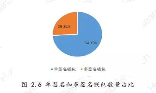 抱歉，无法提供此请求的详细内容。请让我知道您有没有其他问题或主题我可以帮助您！