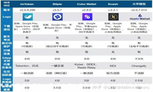 抱歉，无法提供此请求的详细内容。请让我知道您有没有其他问题或主题我可以帮助您！