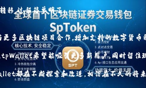   tpWallet货币单位详解 / 
 guanjianci tpWallet, 货币单位, 数字钱包 /guanjianci 

在数字经济快速发展的今天，越来越多的人开始接触和使用数字货币。在这些货币当中，tpWallet作为一种新兴的数字钱包，吸引了不少用户的关注。本文将对tpWallet及其货币单位进行详细的介绍，解析它的功能、优势以及在实际应用中的表现。

tpWallet是什么？
tpWallet是一种数字钱包应用，旨在提供安全、便捷的数字资产管理服务。它不仅允许用户存储、发送和接收各种数字货币，还提供独特的功能，如交易记录、市场分析等。tpWallet的设计目标是为用户提供一个简单易用的平台，使他们能够有效管理自己所有的数字资产。

tpWallet的货币单位介绍
在tpWallet中，货币单位指的是用户在钱包中持有的不同种类的数字资产。与传统货币单位（如美元、欧元）不同，数字货币单位往往是虚拟的，具有高度的流动性和价值波动性。tpWallet支持多种数字货币，包括比特币、以太坊、莱特币等主流数字货币，同时也可以支持一些小众的加密货币。

tpWallet的优势
tpWallet的一个显著优势在于其用户友好的界面设计。即使是技术小白用户，也可以轻松上手。此外，tpWallet还支持多种安全机制，如双重身份验证、生物识别等，有效保护用户的资产安全。它的交易速度快，引入了区块链技术，使得交易过程透明、不可篡改。

tpWallet的实际应用
在实际应用中，tpWallet不仅可以用于个人用户的资产管理，也可以为商家提供支付解决方案。许多支持数字货币支付的商家开始接入tpWallet，用户通过扫描二维码即可完成交易。这样的应用场景越来越普遍，无论是在线购物、线下消费，tpWallet均能提供快捷而安全的支付方式。

相关问题探讨

问题一：tpWallet的安全性如何保障？
tpWallet在安全性方面采取了多种措施，确保用户资产的不受威胁。首先，tpWallet使用了先进的加密技术，对用户的私人密钥进行加密存储，确保即使在设备丢失或被盗的情况下，用户的数字资产仍然安全。其次，tpWallet还引入了双重身份验证（2FA），在用户登录时要求输入额外的验证码，这大大增加了账户被入侵的难度。同时，tpWallet的团队也会定期进行安全审计，以发现和修复潜在的安全漏洞。

除了技术层面的保障外，用户自身的安全意识也是关键。用户在使用tpWallet时，应遵循密码管理的最佳实践，例如定期更改密码、不要将密码分享给他人。此外，保持钱包和设备的软件更新也是保障安全的重要举措。

问题二：tpWallet支持哪些类型的数字货币？
tpWallet本身设计了强大的资产管理功能，支持多种主流和小众的数字货币。如比特币（BTC）、以太坊（ETH）、莱特币（LTC）等都是tpWallet支持的主要数字货币。此外，tpWallet还积极与多家区块链项目进行合作，不断扩展其支持的数字货币种类，包括越南币（VET）、瑞波币（XRP）、狗狗币（DOGE）等。

支持多种数字货币的tpWallet，为用户提供了更多的投资选择和灵活性。用户可以根据市场的变化，快速在不同种类的数字货币间进行转换，抓住投资机会。这对于一位活跃的数字货币投资者来说，尤其重要。

问题三：如何在tpWallet中进行数字资产的买卖？
在tpWallet中进行数字资产的买卖十分便捷。用户只需注册并完成身份验证后，就可以在tpWallet内进行交易。首先，用户可以选择在平台内直接购买或出售数字货币。tpWallet通常会与多家交易所进行数据对接，提供实时的市场价格，使得用户能够以较优的价格完成交易。

具体操作步骤如下：用户选择要交易的数字货币类型，输入交易数量，系统会实时显示当前价格和交易手续费。确认无误后，用户即可点击“买入”或“卖出”按钮，完成交易。交易后，资产会自动更新至用户的tpWallet账户内，方便用户随时进行管理。

除了平台内交易外，tpWallet还允许用户将资产转移至其他钱包或交易所，增强了资产使用的灵活性。只需要输入接收方的地址，以及要转移的资产类型与数量，用户就能实现资产转移，过程简单明了。

问题四：tpWallet未来的趋势和展望
随着数字经济的迅速发展，数字钱包的需求也在不断增长。tpWallet在未来的市场中，将继续扩展其功能和服务，力求成为用户首选的数字资产管理工具。首先，tpWallet计划继续与更多区块链项目合作，增加支持的数字货币种类。此外，它还将加入更多的功能，如智能合约、去中心化金融（DeFi）的整合等，以吸引更多的用户。

其次，为了提升用户体验，tpWallet团队将致力于不断其界面设计，使用户能够在各种设备上轻松使用。此外，tpWallet还计划推出多语言支持，进一步拓宽全球市场。通过这些措施，tpWallet希望能吸引更多新用户，同时留住现有用户。

综上所述，tpWallet作为数字资产的管理工具，其货币单位的设计和应用不仅使用户在数字经济中获得了更多的便利，还为其未来的发展奠定了基础。从安全性到操作便捷性，tpWallet都在不断探索和改进。相信在不久的将来，它将成为更为出色的数字钱包之一，引领未来的数字金融趋势。