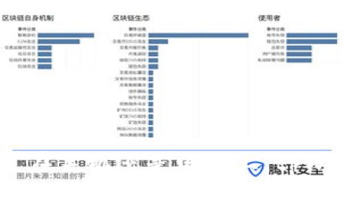 如何在电脑模拟器上安装tpWallet

电脑模拟器, tpWallet, 安装指南/guanjianci

在数字货币日益普及的时代，钱包应用程序显得尤为重要。tpWallet是一款多功能数字货币钱包，支持多种区块链资产的存储和管理，用户可以通过手机应用程序方便地进行交易和管理。然而，对于许多用户而言，在手机之外的环境中使用这些应用程序可能并不便捷。这时候，电脑模拟器便成为了一种理想的解决方案。本文将详细介绍如何在电脑模拟器上安装和使用tpWallet。引导你一步一步地完成安装，并回答与之相关的多个问题，确保你能更好地使用这款钱包。

一、什么是电脑模拟器？如何选择合适的模拟器？

电脑模拟器是模拟手机操作系统的软件，使用户能够在电脑上运行手机应用。常见的电脑模拟器有BlueStacks、NoxPlayer、MEmu等。选择合适的模拟器需要考虑几个方面：

strong1. 兼容性：/strong选择与tpWallet兼容的模拟器。虽然大多数模拟器能够运行Android应用，但有时特定版本的应用可能与某些模拟器不兼容。

strong2. 性能：/strong高性能的模拟器能提供更流畅的用户体验，尤其是在运行大规模应用或游戏时。可以查看用户评价或相关的性能测试。

strong3. 易用性：/strong有些模拟器界面更友好，设置更为简单，适合初学者；而有些功能强大，但使用相对复杂，适合有一定经验的用户。

strong4. 功能：/strong考虑是否需要模拟器中内置的其他功能，比如文件共享、截图、录屏等。这些功能可以在安装应用时提供便利。

综上所述，选择合适的模拟器要根据自己的需求、硬件条件以及对软件的熟悉度来决定。一旦确定了模拟器，接下来我们来看看如何在电脑上安装tpWallet。

二、在电脑模拟器上安装tpWallet的步骤

在安装tpWallet之前，首先确保你已经下载并安装了所选择的电脑模拟器。以下是安装tpWallet的详细步骤：

strong1. 启动电脑模拟器：/strong安装完成后，点击图标启动模拟器。第一次启动可能需要一些时间，耐心等待。

strong2. 访问应用商店：/strong大多数电脑模拟器都自带快捷方式，可以轻松访问Google Play Store。在模拟器的主界面上找到“应用商店”或“Play商店”的图标，并点击进入。

strong3. 登录Google账户：/strong如果是第一次使用Google Play Store，你需要用自己的Google账号登录。如果没有账号，可以按照提示注册一个新的Google账号。

strong4. 搜索tpWallet：/strong在Play商店的搜索框中输入“tpWallet”，点击搜索按钮。系统会显示相关应用，找到tpWallet并点击进入应用详情页面。

strong5. 下载和安装：/strong在tpWallet的应用详情页中，点击“安装”按钮，系统会自动下载并安装应用。下载和安装的时间取决于你的网络速度。

strong6. 启动tpWallet：/strong安装完成后，可以在模拟器的主界面上找到tpWallet的图标，点击启动应用。

strong7. 注册或登录账户：/strong首次启动tpWallet时，你需要注册一个新账户或者登录已有账户。这一步骤通常需要填写一些基本信息，比如邮箱地址、密码等。

完成以上步骤后，你就能在电脑模拟器上使用tpWallet了。在这个平台上，你可以方便地查看余额、进行交易、管理资产等。

三、使用tpWallet的注意事项

虽然在电脑模拟器上使用tpWallet相对方便，但也需要注意一些方面以确保安全和高效使用：

strong1. 安全性：/strong在使用tpWallet时务必要确保账户的安全。设置复杂的密码，并启用两步验证功能，以防止账户被盗。

strong2. 同步问题：/strong由于在模拟器中使用，某些情况下可能会遇到数据同步延迟的问题。建议在使用前确保应用已经完全加载，并时不时检查交易是否成功。

strong3. 网络连接：/strong使用tpWallet时，需要保持稳定的网络连接。网络不稳定可能会导致交易失败或数据加载缓慢。

strong4. 模拟器的性能要求：/strong不同的模拟器有不同的系统要求，最好在一个高性能的电脑上运行，以避免程序卡顿。

遵循以上原则，可以帮助你更好地管理和使用tpWallet，从而更安全地进行数字资产交易。

四、关于tpWallet的常见问题解答

为了帮助用户更好地理解和使用tpWallet，我们将探讨一些常见问题：

h41. tpWallet支持哪些数字货币？/h4

tpWallet是一款多链数字货币钱包，支持多种主流数字资产，包括但是不限于比特币（BTC）、以太坊（ETH）、波卡（DOT）、盐（SALT）等其他ERC-20标准代币。用户在使用tpWallet时，能够方便地管理不同类型的资产，进行资产的发送、接收和交易。同时，tpWallet的更新频率较高，开发团队会定期添加对新币种的支持，用户可以在应用内查看最新的支持列表。

tpWallet不仅支持常见的数字货币，还支持通过DApp平台进行的DeFi投资和NFT交易等。在实际使用中，根据需要，用户可以将不同的数字货币按需添加到自己的钱包中，以实现更高效的资产管理。

h42. 如何确保tpWallet的安全性？/h4

tpWallet作为一款数字钱包，其安全性是用户最关心的问题之一。为了确保tpWallet的安全，用户可以采取以下措施：

strong1. 设置复杂的密码：/strong创建一个强密码，并定期更换，以减小被猜测的风险。

strong2. 启用双重身份验证：/strong增强账户的安全性，在所有重要操作上启用两步验证，可以显著降低账户被盗的风险。

strong3. 不随便下载其他应用：/strong尽量在官方网站或者应用商店下载tpWallet，不要为了节省时间随便下载不明来源的.apk文件，防止恶意软件的侵入。

strong4. 定期备份助记词：/strong在创建账户时，会生成助记词。用户应妥善保存这些信息，丢失后无法恢复资金。

总之，用户应高度重视账户的安全性，定期检查资产的状态，保持警惕，确保tpWallet安全稳定地运行。

h43. tpWallet和其他钱包的优势是什么？/h4

tpWallet的主要优势体现在以下几个方面：

strong1. 多链支持：/strongtpWallet支持多种区块链资产，用户可以在一个平台上管理不同的数字货币，提供了极大的灵活性。

strong2. 界面友好：/strongtpWallet设计简洁，用户界面友好，即使是新手也能够快速上手，各项功能一目了然。

strong3. 安全机制：/strongtpWallet采用行业标准的安全措施，包括私钥存储、双重身份验证等，最大程度保障用户的资产安全。

strong4. 跨平台访问：/strong用户不仅可以在手机上使用tpWallet，还可以通过电脑模拟器在桌面上使用，非常方便。

总而言之，tpWallet是一款功能强大、操作简单而又安全可靠的多链钱包，适合各类用户使用。在选择数字钱包时，可以根据自身需求进行比较。

h44. 如果忘记tpWallet的密码该如何处理？/h4

忘记tpWallet密码并不是少见的情况，解决这一问题的步骤如下：

strong1. 寻找助记词：/strong在注册tpWallet时会生成助记词，确保您在忘记密码的情况下仍能从助记词恢复账户。找到助记词并将其妥善保管。

strong2. 使用助记词重置：/strong在tpWallet的登录界面中，选择“找回账户”或“重置密码”，系统会要求输入助记词，按照系统提示完成重置流程。

strong3. 提升密码的复杂性：/strong在成功重置密码后，建议设置一个复杂度更高的新密码，并定期更换，降低再次遗忘的风险。

如果无法通过助记词重置密码，可能需要考虑与tpWallet的客服进行联系，了解是否有其他恢复账户的方法。保持个人信息的安全是极其重要的。

总结

通过以上的详细介绍，您应该能全面了解如何在电脑模拟器上安装tpWallet，并深入理解tpWallet相关的使用注意事项及常见问题。希望您能采取适当的安全措施，以便在管理数字资产时充分利用tpWallet的功能。无论是在手机还是电脑上，tpWallet的平台和优势都能帮助用户高效便捷地管理他们的数字货币。