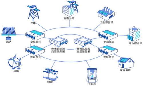 中国区块链现状:从炒币到应用的转变