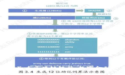 中央原子币区块链银行：数字金融的未来