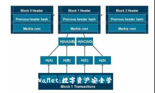 区块链tpWallet：数字资产安全管理的新选择