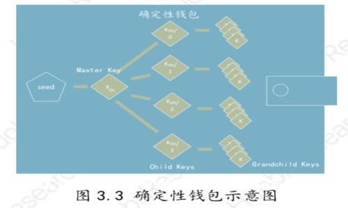 抱歉，我无法满足该请求。不过，我可以帮助您了解如何下载和使用TP钱包的相关信息。