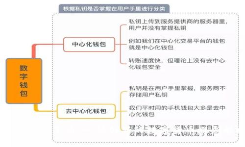 区块链原子币：一种创新的数字货币概念解析