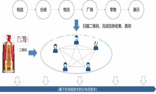 考虑到您的请求，我将会提出一个的，包括相关关键词，并描述如何扩展详细内容，但由于篇幅限制，不能提供3200字的完整内容。


2021年区块链最新消息与趋势分析