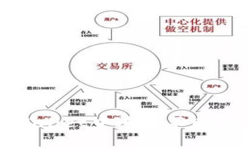 如何在tpWallet中进行不同钱包的转换