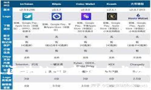 大庆区区块链最新动态与发展趋势