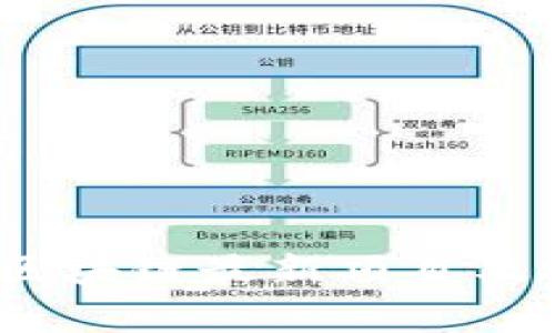 和关键词
```xml
2021年区块链最新项目及投资分析