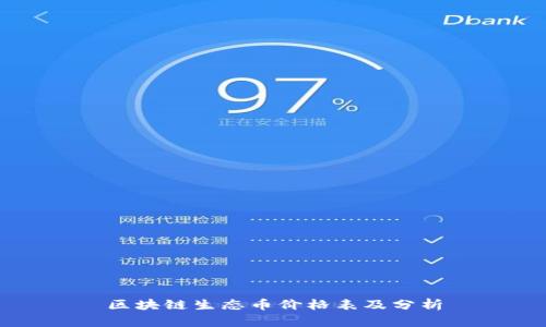 区块链生态币价格表及分析