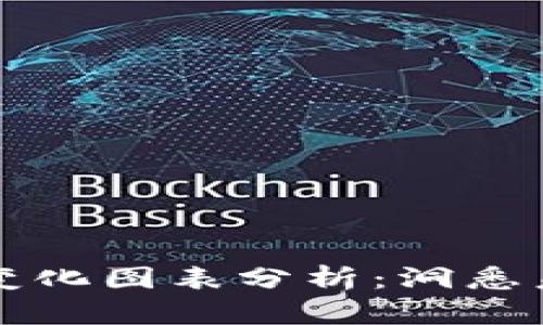 区块链最新变化图表分析:洞悉未来技术趋势