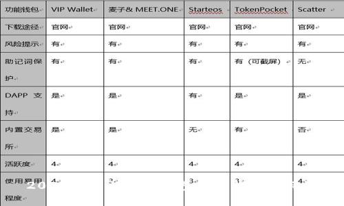 2023年热门虚拟钱包软件推荐与评测
