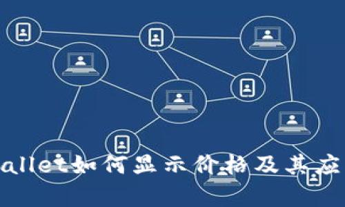 : tpWallet如何显示价格及其应用解析
