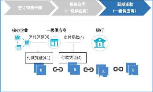 比特币如何利用区块链技术进行交易和管理