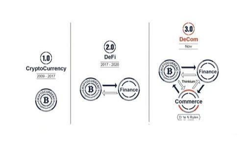 tpWallet中的资金池安全吗?全面解析你关心的问题