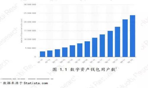 如何出售tpWallet糖果?收益最大化的策略