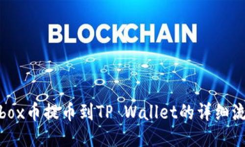 Aibox币提币到TP Wallet的详细流程