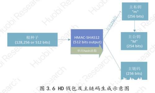 区块链新纪元:探索最新交易技术趋势