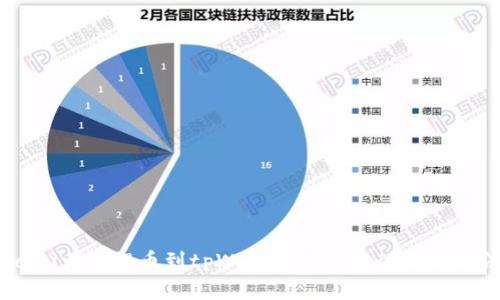 baioi火币提币到tpWallet不到账的解决方法