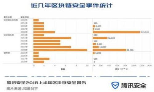 最新区块链技术背后的公司揭秘