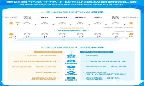 了解PI币:区块链技术下的数字货币革命