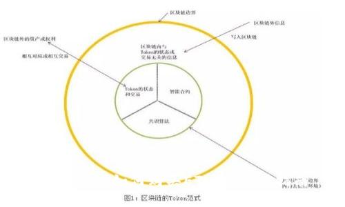 tpWallet如何购买ETH:一步步指南