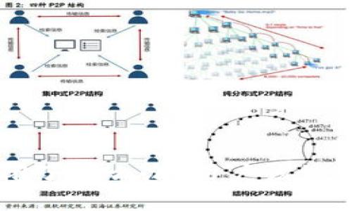 tpWallet倒闭了怎么办？用户该如何应对与防范