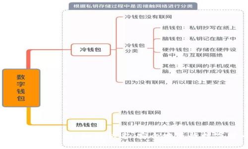 : TP钱包闪兑指南：如何快速、安全地进行数字货币兑换