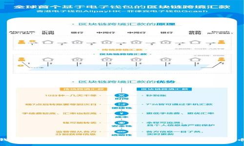 : TP钱包闪兑指南：如何快速、安全地进行数字货币兑换