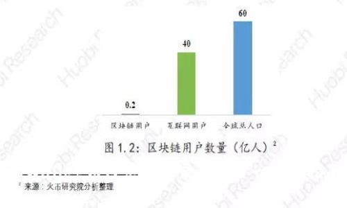 tpWallet如何快速收录新币: 一站式指南
