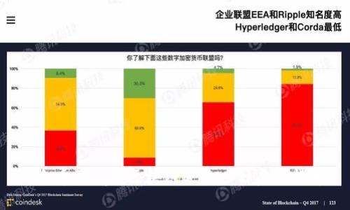 闲鱼币到底是区块链还是一种虚拟货币?