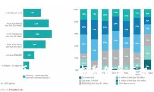 苏州最新区块链项目招聘信息与机会解析