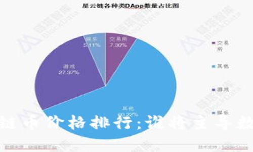 2023年区块链币价格排行：谁将主导数字货币市场？