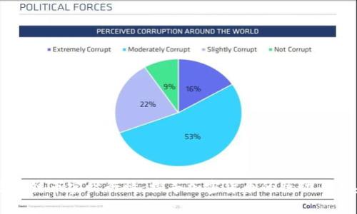 区块链币实时行情：探寻加密货币的脉动与未来