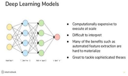 beaiti区块链技术引领未来：最新赛场规划揭秘