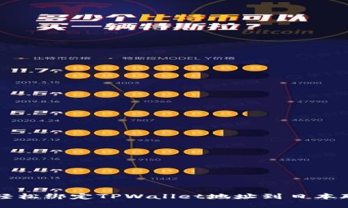 如何轻松绑定TPWallet地址到日本聪账户