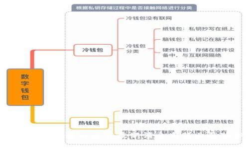 2023年区块链白皮书最新消息与行业趋势分析