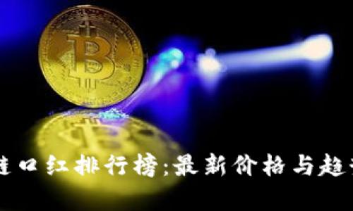 区块链口红排行榜：最新价格与趋势分析