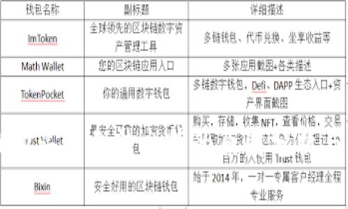tpWallet购买后无法出售的原因分析与解决方案