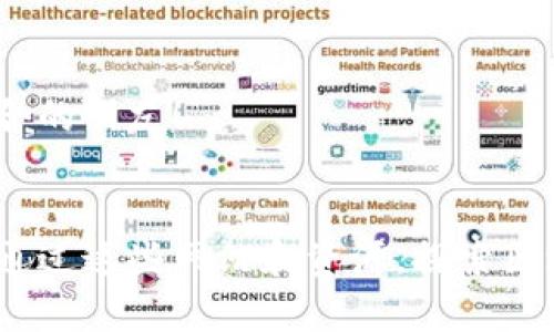   陕西区块链网站大全，让你掌握最新动态！ / 
 guanjianci 区块链,陕西网站,最新动态 /guanjianci 

引言
区块链技术自诞生以来，便因其去中心化、透明性和安全性被广泛关注。从最初的比特币到现在各行各业都在运用的区块链，技术的发展让无数人看到了未来的可能性。对于居住在陕西的朋友们来说，了解和参与区块链技术的不二法门之一便是关注相关网站信息。多么令人振奋啊！下文将带您深入了解陕西区块链网站的最新动态，帮助您更好地掌握这一前沿科技。

陕西区块链行业现状
作为中国西部的重要经济合作区，陕西近年来在区块链领域也积极探索。尤其是西安，凭借其独特的地理和文化优势，逐渐形成了以区块链为核心的创新产业集群。多所高校、科研机构以及民营企业在此积极布局，推动区块链技术的研究和应用。政府也出台了一系列政策支持区块链发展，促进了该领域的快速成长。令人欣慰的是，各类区块链会议、论坛在陕西不断涌现，为行业内人士提供了交流、合作的良好平台。

陕西区块链网站推荐
在了解了陕西的区块链现状后，我们来看看有哪些优秀的区块链网站可以让你第一时间获取行业相关资讯！以下是一些值得关注的陕西区块链网站，涵盖了新闻、技术、资源等多个方面。

h41. 陕西区块链协会网站/h4
作为陕西省内权威的区块链行业组织，陕西区块链协会致力于区块链相关政策的研究、行业标准的制定以及技术普及。网站汇集了丰富的行业资讯、研究报告和活动信息，为从业者和爱好者提供了宝贵的资源。在这里，你可以了解到最新的行业动态、政策解读，还能参与各类交流活动与讲座。

h42. 西安区块链信息服务平台/h4
这个平台聚焦于区块链技术的应用与推广，提供一系列有关区块链的线上课程。无论你是区块链的新手还是有一定基础的从业者，这里都有适合你的学习资源。随着对区块链技术的深入了解，你将对这个行业的未来充满信心！多么令人期待啊！

h43. 陕西区块链新闻网/h4
专注于区块链新闻报道的网站，每日更新全球区块链的最新消息和发展动态。通过这个网站，你可以了解到国内外区块链领域的热点事件和市场趋势。除了新闻，网站还提供分析评论，让你洞悉行业未来的发展方向。在信息瞬息万变的今天，及时获取资讯至关重要。

如何选择区块链资源
在信息爆炸的互联网时代，选择合适的区块链资源和平台显得尤为重要。以下是几点实用的建议，帮助你在众多资源中找到最适合自己的：

h41. 关注权威度/h4
在选择网站或平台时，优先考虑那些由行业协会或知名机构运营的网站。这些网站通常更可靠，发布的信息也更具权威性。陕西区块链协会网站便是一个值得信赖的选择。

h42. 检查更新频率/h4
信息的时效性非常重要，尽量选择那些定期更新的资源平台。定期更新不仅意味着网站活跃，也表明其对行业动态的紧密关注。

h43. 评估内容深度/h4
不同的网站提供的信息以及深度会有所不同。根据自己的需求选择合适的平台，如果你是初学者，可以选一些基础知识普及的平台；如果你已经有一定基础，选择那些有深度分析和报告的网站则更为合适。

参与陕西区块链社区
除了关注上述网站，加入陕西区块链社区也能够极大地提升你的行业知识和联系。许多城市都会有区块链相关的交流 Meetup 或者技术分享会，这些都是你了解他人经验和收获新知识的好机会。

h41. 实体活动/h4
不少区块链社区会定期举办线下交流活动，邀请行业专家分享经验，讨论最新的技术动态。积极参加这些活动是建立人脉关系和提升技术能力的有效途径。当你见到与会的行业大咖时，那种激动的心情，真的是难以形容！

h42. 在线讨论组/h4
如果因时间等原因不能参加实体活动，在线社区同样能够为你提供交流的平台。许多微信群、QQ群都有区块链的相关讨论，参与其中，你能够及时获取前沿信息、技术交流，还能认识更多志同道合的朋友！

总结
总的来看，陕西的区块链行业正在快速发展，相关的资源和网站为人们提供了丰富的信息。在这个科技迅猛发展的新时代，积极参与并学习相关知识是我们每一个人的责任和机会。希望大家能通过这些网站和资源，探索区块链的无限可能，抓住时代机遇，创造属于自己的未来！多么令人激动呐！