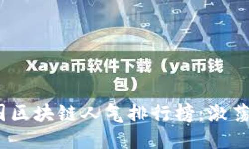 2023年中国区块链人气排行榜：激荡创新与热潮