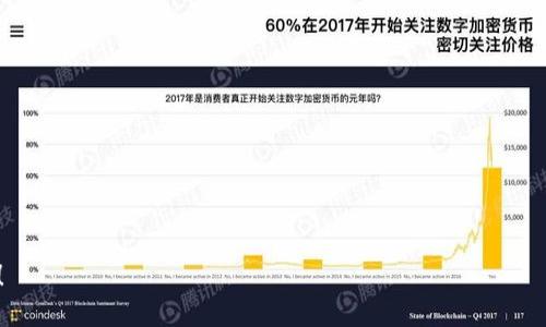   如何创建芝麻开门钱包：tpWallet完整指南 / 
 guanjianci tpWallet, 芝麻开门钱包, 数字货币 /guanjianci 

引言
在数字货币风起云涌的时代，越来越多的人开始关注如何安全、便捷地管理自己的数字资产。芝麻开门钱包作为一款新兴的数字钱包，不仅提供了安全存储的功能，还便于用户随时随地进行交易。今天，我们将为你详细介绍如何通过tpWallet创建芝麻开门钱包，带你走进数字货币的世界！多么令人振奋！

第一步：下载tpWallet
要创建芝麻开门钱包，首先需要在你的手机上下载tpWallet应用。你可以在各大应用商店搜索“tpWallet”进行下载。安装完成后，打开应用，进入主界面。

第二步：选择创建新钱包
在tpWallet的主界面上，你会看到“创建新钱包”选项。点击这个选项，系统会提示你创建一个安全的密码。密码需要包含字母、数字和特殊字符，以确保钱包的安全性。记住，这个密码是你进入钱包的关键，务必要妥善保管！

第三步：备份助记词
在你创建新钱包后，系统会生成一组助记词，通常是12个单词。这个助记词是恢复钱包的重要信息，万一你忘记密码或手机丢失，可以通过助记词找回钱包。务必要把它写下来，妥善存放，不要轻易泄露！在此，强调一下保密的重要性，别让它随意暴露在他人面前！

第四步：选择芝麻开门钱包
当你的新钱包创建完成后，回到tpWallet的主界面，找到“钱包管理”功能。在这里，你可以选择添加不同类型的钱包，点击“添加”后，选择“芝麻开门钱包”。系统会引导你完成芝麻开门钱包的创建流程！

第五步：链接芝麻开门账号
接下来，需要输入你的芝麻开门账号信息。确保提供的信息准确无误，以保证你可以成功链接芝麻开门钱包。此时，可能会有一些验证步骤，比如短信验证码或者其他方式的双重验证，以增强安全级别。

第六步：完成设置，开始使用
经过以上步骤后，你的芝麻开门钱包就创建成功了！现在你可以开始使用这个钱包管理你的数字资产，进行交易或存储了。多么令人期待的时刻啊！在钱包中，你可以轻松查看交易记录、余额等信息。

总结
通过tpWallet成功创建芝麻开门钱包的过程虽然简单，却充满了细节。每一步都至关重要，尤其是密码和助记词的安全性，而这些细节又为我们未来的数字资产安全铺平了道路。希望这篇指南能够帮助到每一个想要进入数字货币世界的用户。安全、便捷地管理资产，从现在开始，迈出这一步吧！

附加建议：如何安全使用芝麻开门钱包
创建芝麻开门钱包只是开始，如何安全使用这一钱包同样重要。以下是一些额外的安全建议：
ul
    li定期更改密码，确保你的账户始终保持安全。/li
    li启用双重验证，增加账户的安全层级。/li
    li谨防钓鱼网站或假冒应用程序，始终从官方渠道下载和访问服务。/li
    li不在公共Wi-Fi环境下进行金融交易，以免信息被盗取。/li
    li定期备份助记词，并存放在安全的地方。/li
/ul
数字货币的未来充满可能性，而安全是这一切的基石。希望你能在数字货币的世界中获得成功与快乐，尽享这个时代带来的便利！
