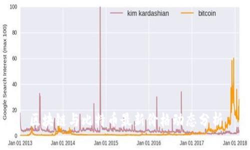 区块链与比特币最新价格动态分析