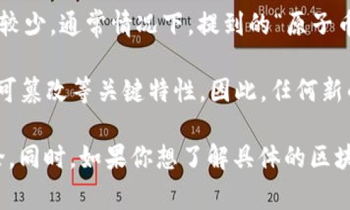 廖望原子币（Liang Wang Atomic Coin）并没有被广泛认知为一个主流的区块链项目或数字货币，根据你提到的内容来看，相关的信息相对较少。通常情况下，提到的“原子币”可能与原子交换（atomic swap）、区块链技术的去中心化交易所（DEX）之类的概念有关，但这些都需要在具体的项目背景下进行详细分析。

区块链是一种分散的分布式账本技术，允许数据在多个地点进行存储与交易。与传统的中央化数据库相比，区块链强调透明度、安全性以及不可篡改等关键特性。因此，任何新的数字货币或项目如果涉及到交易、资产存储以及智能合约等功能，很有可能是基于区块链技术的。

如果你有关于“廖望原子币”的更多信息，例如它的使用场景、技术细节或者是不是一个具体的项目，提供这些信息会更有助于进行深入的讨论。同时，如果你想了解具体的区块链技术、其他的数字货币或者相关的技术背景，请随时告诉我，我很乐意为你解答！