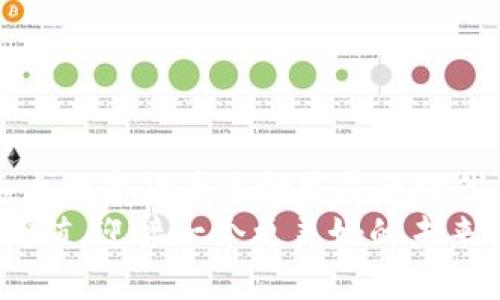   tpWallet中如何轻松获取USD？ / 

 guanjianci tpWallet,获取USD,数字货币 /guanjianci 

引言
在当今数字货币迅速发展的时代，越来越多的人开始关注如何利用各种加密钱包来管理和获取数字资产。其中，tpWallet作为一个备受欢迎的加密货币钱包，为用户提供了方便、安全的交易环境。尤其是在获取美元（USD）方面，tpWallet也有其独特的优势和方法。那么，如何在tpWallet中轻松获取USD呢？让我们深入剖析这一过程！

tpWallet简介
tpWallet是一款用户友好的数字资产钱包，支持多种主流加密货币的存储和交易。它提供了一个安全且易于使用的界面，允许用户管理自己的数字资产。tpWallet不仅支持比特币（BTC）、以太坊（ETH）、莱特币（LTC）等主流代币的存储，还支持将这些数字货币转换为法定货币，如美元（USD）。

为什么选择tpWallet？
选择tpWallet的原因有很多，首先是其安全性保证。使用tpWallet，用户的私钥存储在本地设备上，确保了用户资产的安全，避免了中心化平台的潜在风险。其次，tpWallet拥有直观的界面，即使是新手用户也能轻松上手。最后，它支持多种货币之间的自由转换，使用户在管理资产时更加灵活方便。

步骤一：注册和设置tpWallet
首先，要在tpWallet中获得USD，用户需要下载并注册tpWallet。这一步骤相对简单：
ol
    li访问tpWallet的官方网站或应用商店，下载钱包应用程序。/li
    li打开应用，创建一个新的钱包，确保记住助记词和私钥，以保证钱包的安全！/li
    li完成钱包的基本设置，确保所有的安全措施都已到位。/li
/ol

步骤二：充值数字货币
一旦成功注册并设置tpWallet，接下来就需要向钱包中充值。充值数字货币的方式有很多：
ol
    li从其他加密货币交易所转账比特币或其他数字货币到tpWallet。/li
    li通过场外交易（OTC）或朋友交易获得数字货币。/li
/ol
如果你已经有了其他钱包中的数字货币，直接转账即可！这真是一个快速而有效的方式，多么令人振奋啊！

步骤三：通过tpWallet交易获取USD
充值完成后，用户可以通过tpWallet内置的交易功能，把数字货币兑换为美元。以下是具体操作步骤：
ol
    li登录tpWallet，进入钱包主界面。/li
    li选择“交易”或“兑换”选项，进入交易页面。/li
    li选择需要兑换的数字货币（如BTC、ETH等），并选择兑换为USD。/li
    li输入兑换数量，确认兑换信息，并提交交易申请。/li
/ol
多么简单的一步，用户就能在tpWallet中将数字货币转换为美元！

步骤四：提现USD
完成数字货币的兑换后，用户可以将USD提现到自己的银行账户。提现步骤如下：
ol
    li在tpWallet主界面，选择“提现”选项。/li
    li输入要提现的金额，并输入你的银行账户信息。/li
    li确认提现信息，提交申请，等待tpWallet的处理。/li
/ol
通常情况下，提现处理需要一定的时间，用户需要耐心等待。但这无疑是一个令人期待的过程，因为一旦提现成功，美元就会进入你的账户，这样交易的收益就实现了！

注意事项与小技巧
在使用tpWallet获取USD的过程中，有一些注意事项和小技巧可以帮助用户更顺畅地完成交易：
ul
    li确保数字货币的价格波动，最好在价格较为稳定时进行兑换，这样可以减少潜在损失。/li
    li检查提现手续费，tpWallet可能会对提现操作收取一定的手续费，用户需要提前了解。/li
    li定期备份自己的助记词和私钥，以避免丢失资产。/li
    li了解市场行情和交易所的汇率，以便更好地进行兑换。/li
/ul
这些小技巧将大大提升你在tpWallet中获取USD的成功率与体验！

总结
tpWallet为用户提供了一种便捷、安全的方式来获取USD，通过简单的充值、兑换和提现步骤，用户可以轻松管理自己的数字资产，获得真实的美元！在这个数字货币蓬勃发展的时代，利用tpWallet获取USD无疑是一个理想选择。
无论你是数字货币的投资者，还是仅仅希望通过加密货币进行交易的普通用户，tpWallet都为你提供了丰厚的机会。抓住这个时代的机遇，让你的资产增值，迎接一个更美好的未来吧！多么令人期待的一天即将到来！