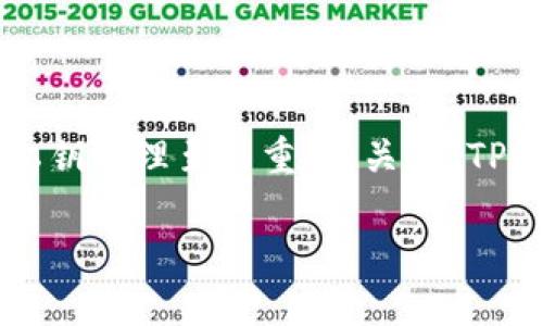 在区块链和加密货币的世界中，钱包的安全性和私钥管理至关重要。关于“TP钱包导入私钥”这个话题，我们可以展开详细讨论。

揭秘TP钱包导入私钥的完整指南