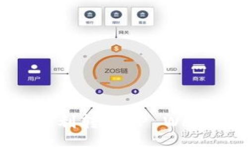 人民币如何顺利转入TP Wallet：详尽指南