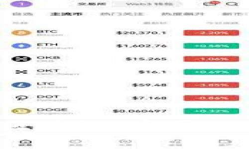 AI、大数据与区块链：币圈的多重掣肘解析