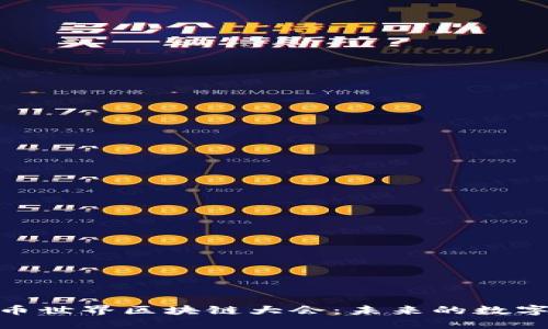 2023 Pi币世界区块链大会：未来的数字货币生态